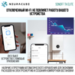 WiFi Реле Sonoff THR320D Elite (Работает с Алисой)