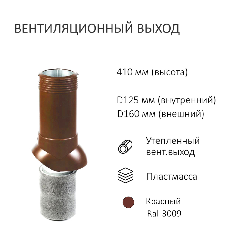 Комплект вентиляции: Вентиляционный выход изолированный D125/160 утепленный высота H=500 мм, проходной элемент PROF-20 для металлопрофиля кровельного профнастила МП20 иС20, колпак вентиляционный D160 мм, красный