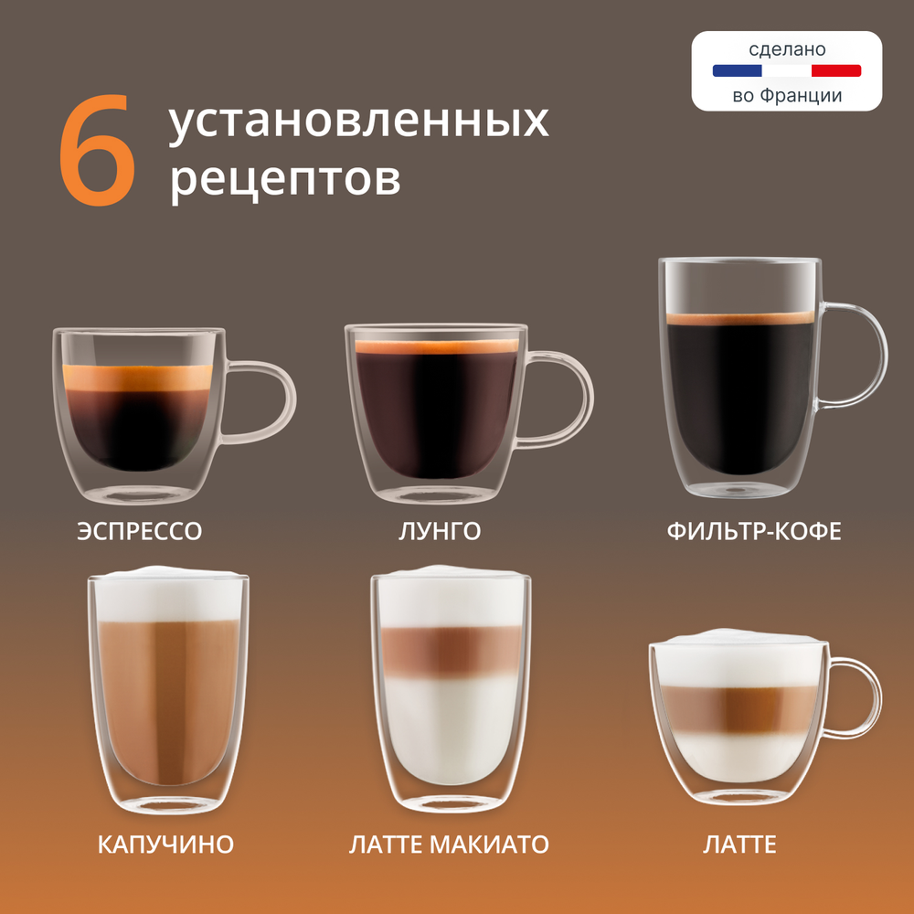 Автоматическая кофемашина KRUPS Sensation Milk M90 EA912B10