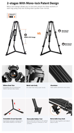 E-IMAGE EG25A2 Штатив для видеокамер с головой