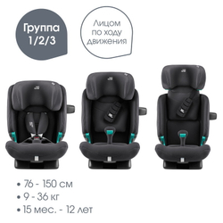 Детское автокресло Britax Roemer Advansafix Pro Classic Deep Grey2