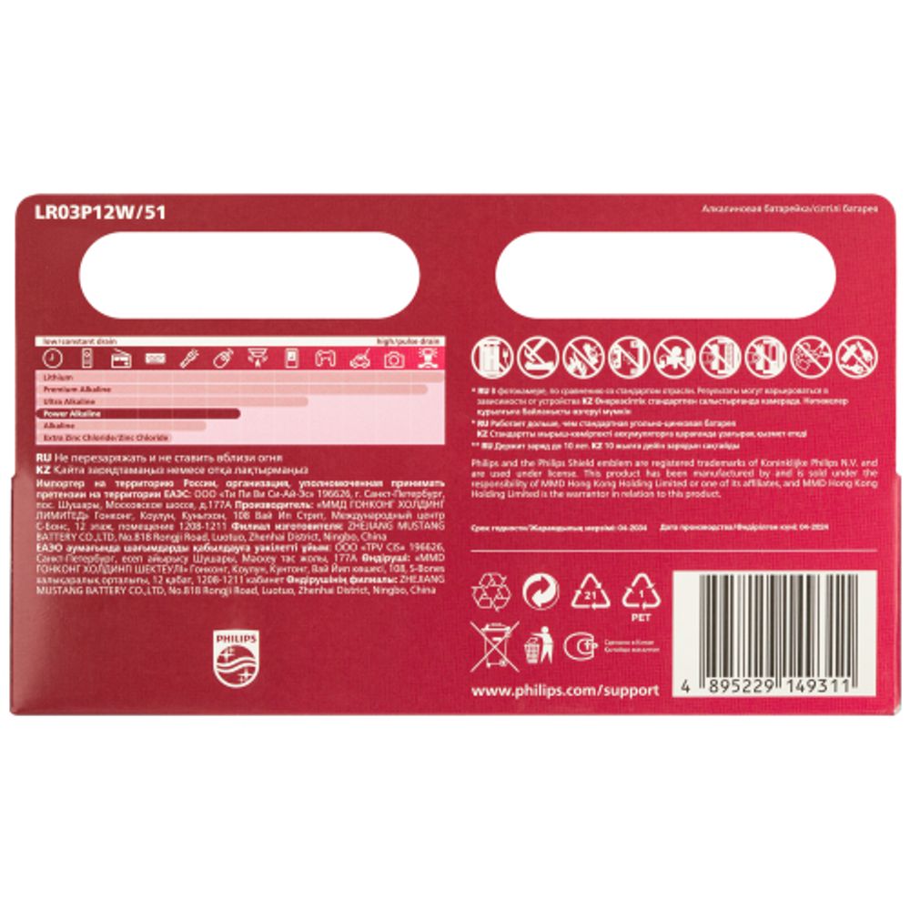 Батарейки Philips LR03P12W/51 ААА алкалиновые 1,5v 12 шт. LR03-12BL Power | Philips