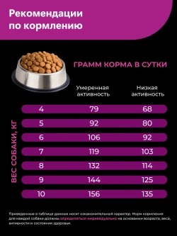 Корм сухой для собак породы Мопс, с говядиной, 3 кг