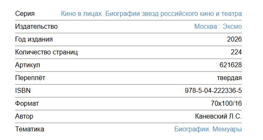 🎬 Кино в лицах: Биографии звезд российского кино и театра
