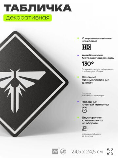 Табличка декоративная "The Last of Us, Цикады" на дверь и стену, прикольная штука в подарок геймеру, декоративный знак, 24,5х24,5 см, Айдентика Технолоджи