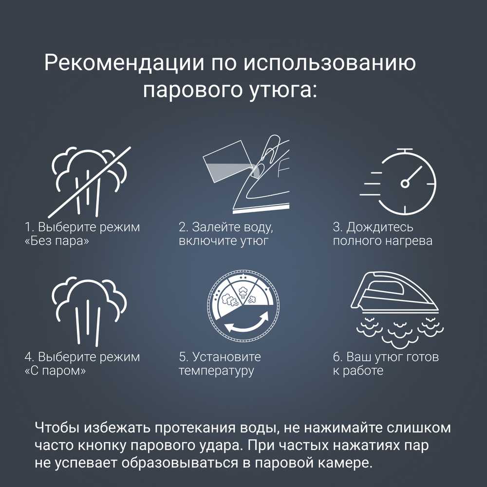 Утюг Rowenta Effective+ DX1635D1