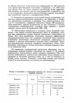 Программа Апполон | Д. Ю. Гольдовский