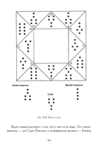 Гадания по земле. Магия земли (PDF)