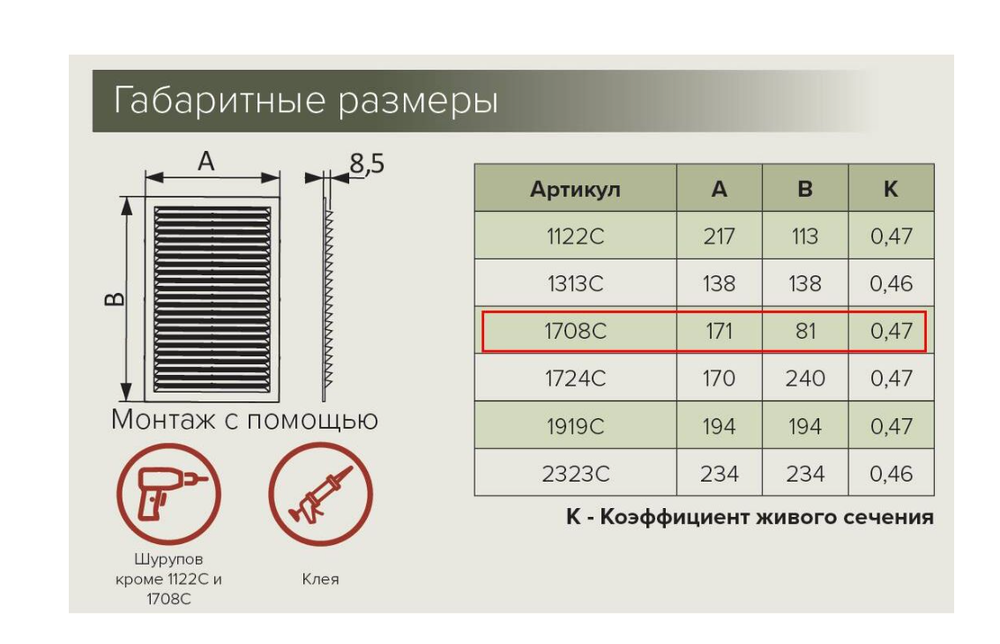 Решетка вентиляционая 1708 С  (Распродажа)