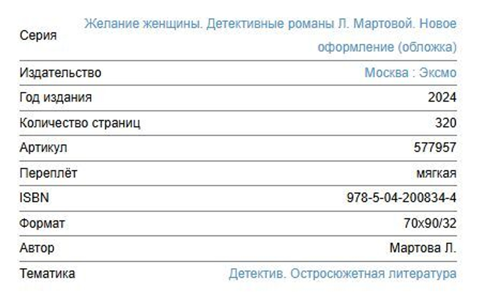 Желание женщины. Детективные романы Л. Мартовой