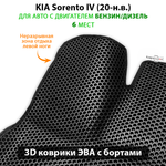 Автомобильные коврики ЭВА с бортами на 3 ряда для KIA Sorento IV (20-н.в.) бензин / дизель, для 6-ти местного авто