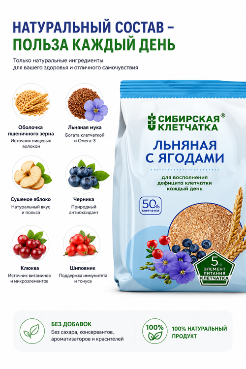Льняная клетчатка с ягодами / пакет / 300 г / черника, клюква, шиповник / ТМ Сибирская клетчатка