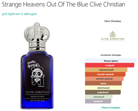 Strange Heavens Out Of The Blue Clive Christian 50 ml (duty free парфюмерия)