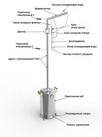 Ректификационная колонна АЛКОВАР 38 с кубом 30л