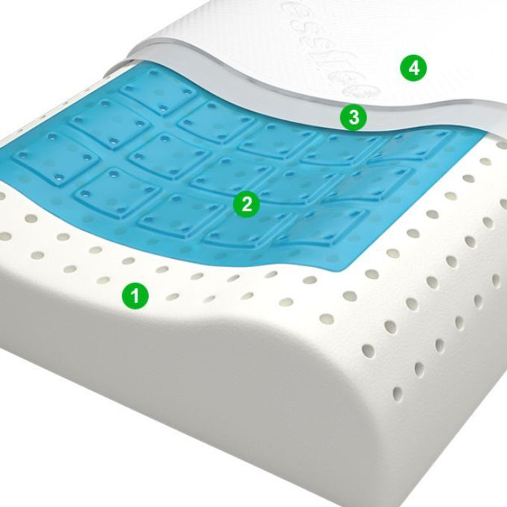 Ортопедическая подушка Memory Foam с валиками 21, 40x60