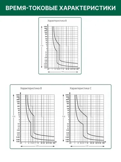 DEKraft Автоматический выключатель однополюсный 16А х-ка C ВА-101 4,5кА 6шт