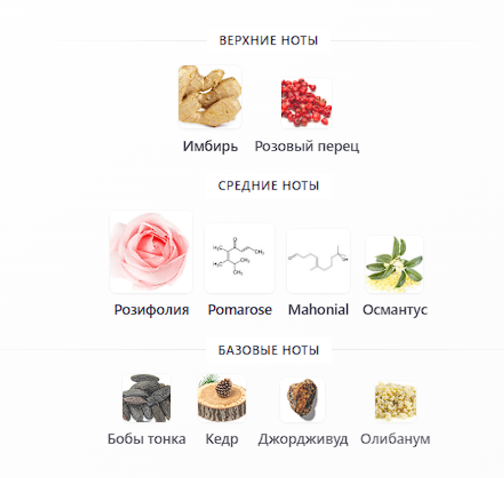 Sierra Attar Collection 100ml (duty free парфюмерия)