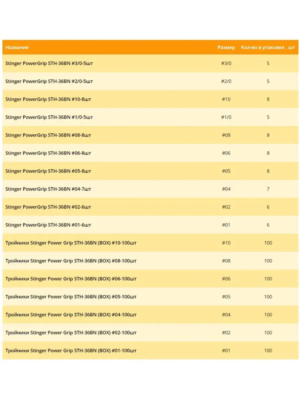 Крючки для рыбалки (универсальные) Maruto 2323 BN