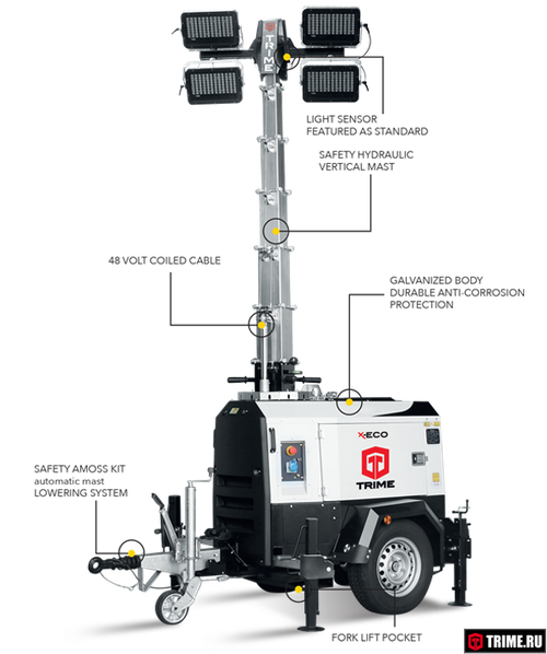 Осветительная мачта TRIME X-ECO 4X320W 48V LED дизельная - [8.5 м / Kubota]