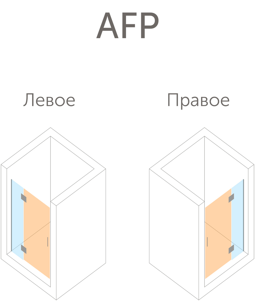 Душевая дверь в нишу Vegas Glass AFP профиль бронза, стекло сатин