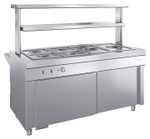 Мармит ATESY Ривьера М2-1500-02-ПО