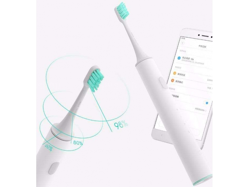 Электрическая зубная щетка Xiaomi Soocare X3 DDYS01SKS (белый)