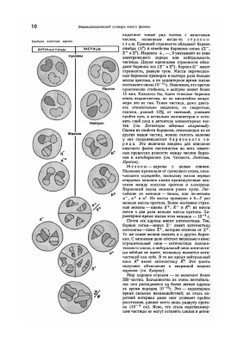 Энциклопедический словарь юного физика | В.А. Чуянов