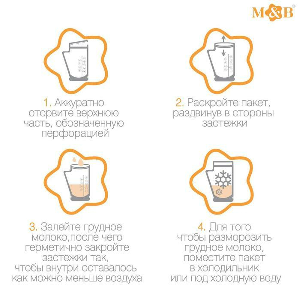 3103723 Пакеты для хранения и заморозки грудного молока, 200 мл, 25 шт.