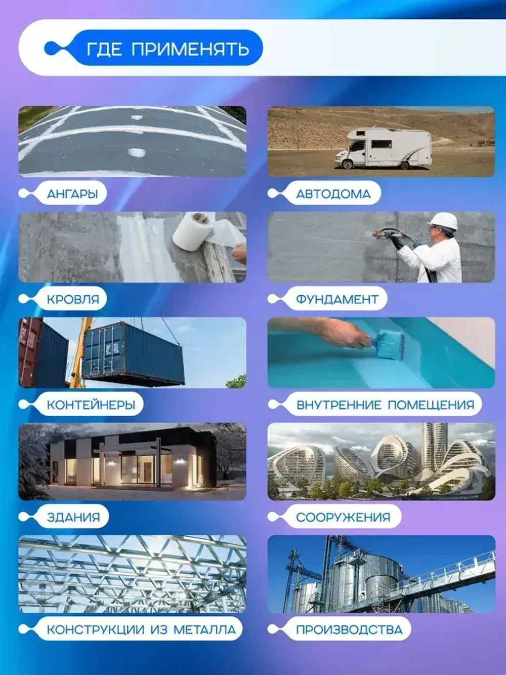 Гидроизоляционная лента Hydronix Texture - армирующая ткань для защиты от протечек. Гидроизоляция для ванны, кровли и любой поверхности. Используется совместно с жидкой резиной и мастикой