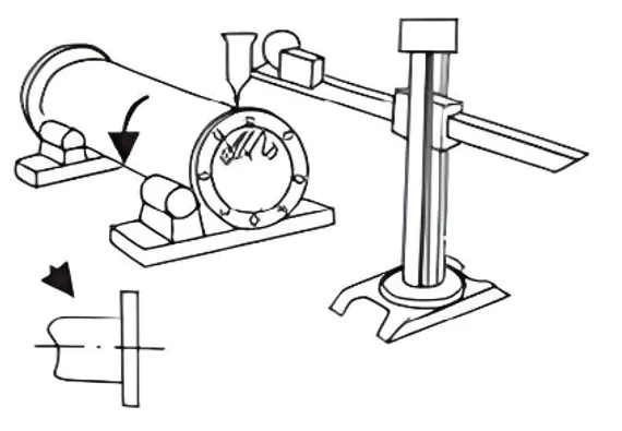 Сварочная колонна NHCZ-1515