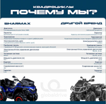 Квадроцикл SHARMAX Force 1100