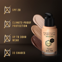 Max Factor Facefinity All Day Flawless - Долговечная тональная основа SPF 20, 30 ml