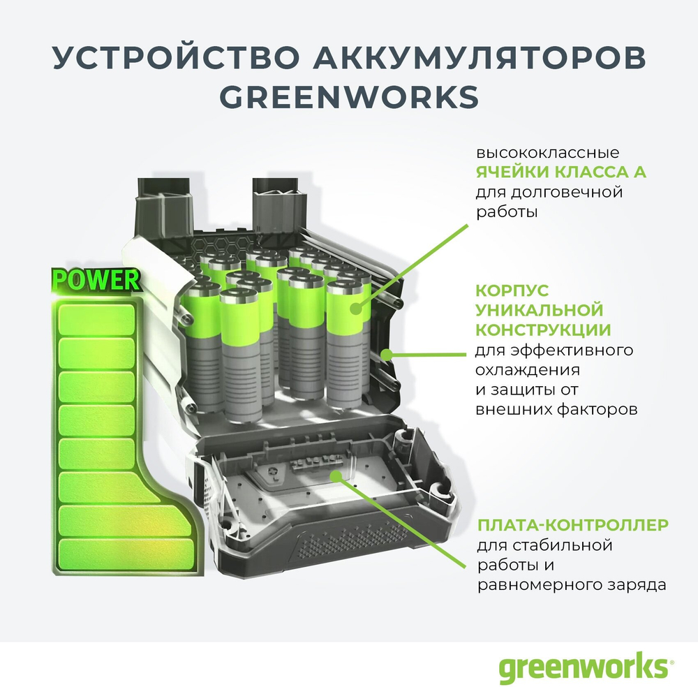 Лодочный мотор аккумуляторный GREENWORKS G40TM55 40В,25кг (9000207)