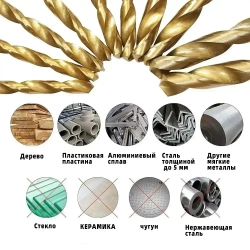 Сверло с круглый хвостовик по металлу, дереву, пластику, набор 99 шт (от 1.5мм до 10мм), Большой набор сверл