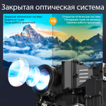 Проектор ThundeaL TDA6W