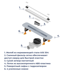 Душевой трап RGW SDR-56 (400)