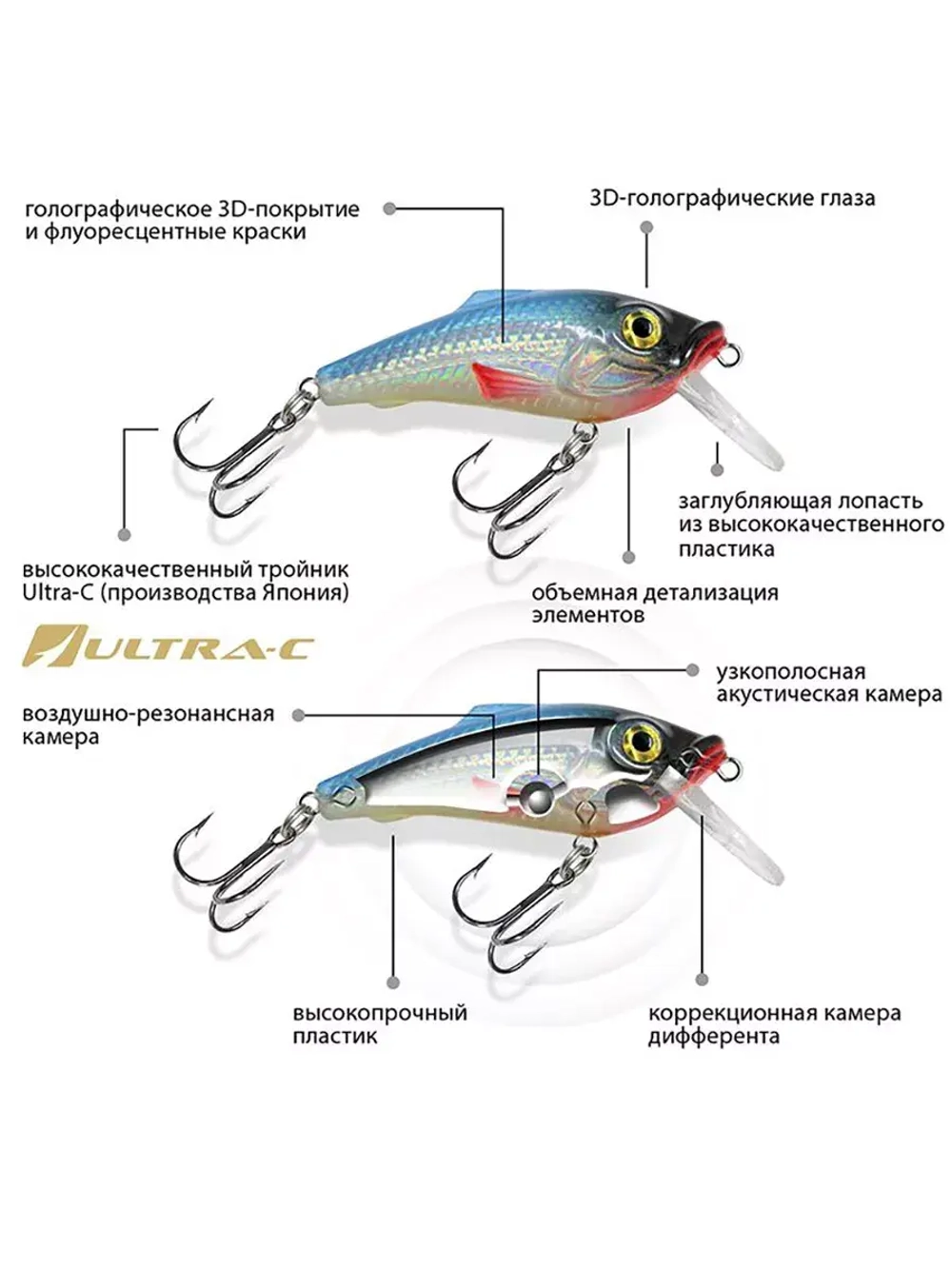 Воблер Минноу BIT 40mm,