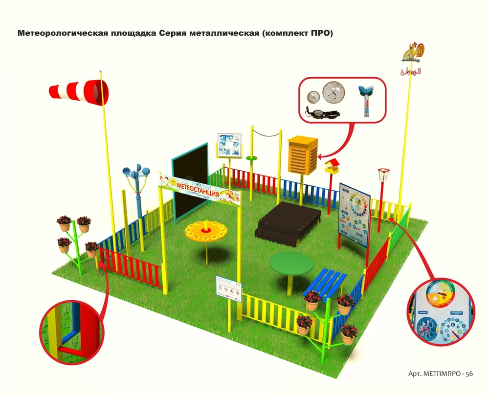 Метеорологическая площадка Серия Металлическая, комплект ПРО