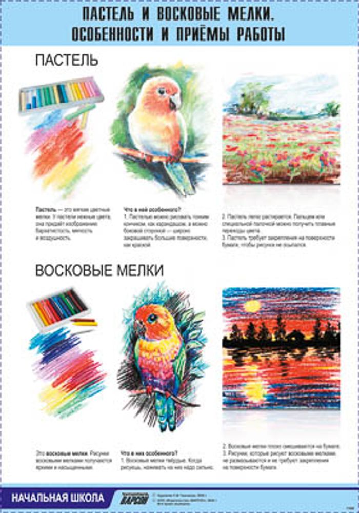 Таблица демонстрационная "Пастель и восковые мелки. Особенности и приёмы работы"