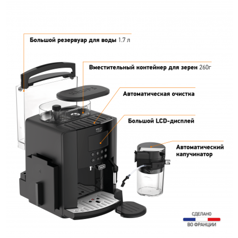 Автоматическая кофемашина KRUPS Arabica EA819N10