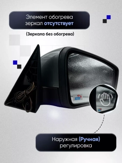 Зеркала ваз 2104-2105, 2107 Наружная регулировка