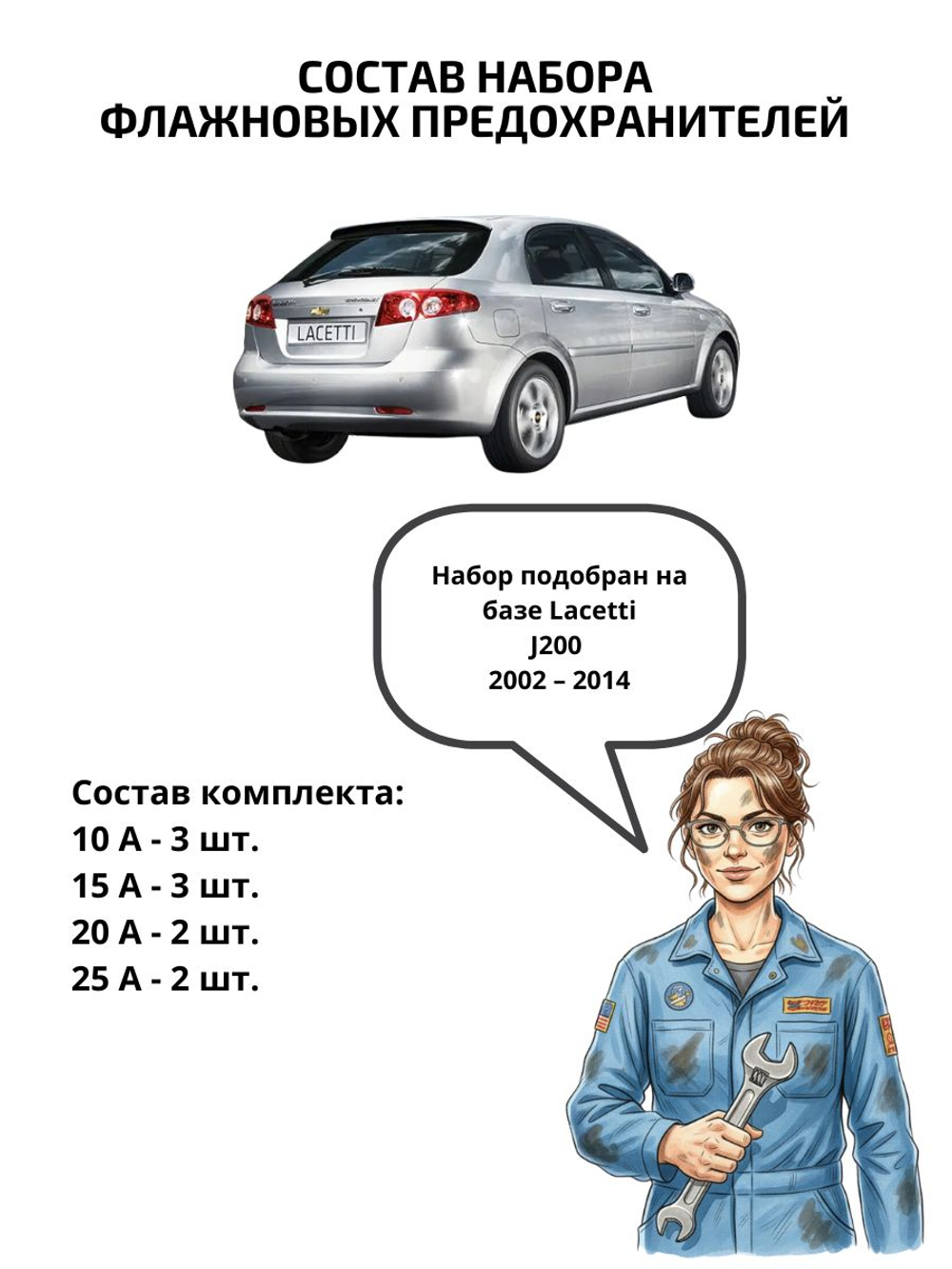 Набор предохранителей для Chevrolet Lacetti LAC