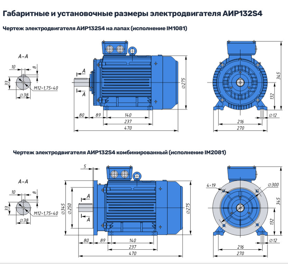 Насос НШ50 с 7,5 кВт ст. (агрегат)