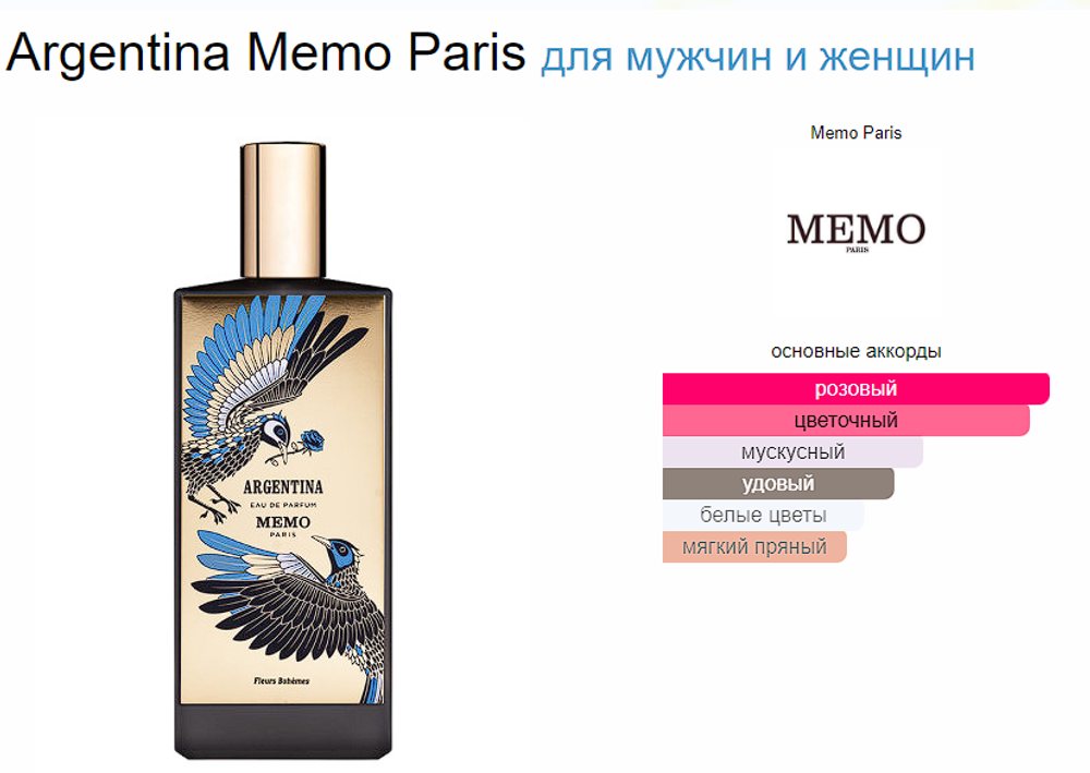 Memo Argentina Memo Paris 75ml (duty free парфюмерия)