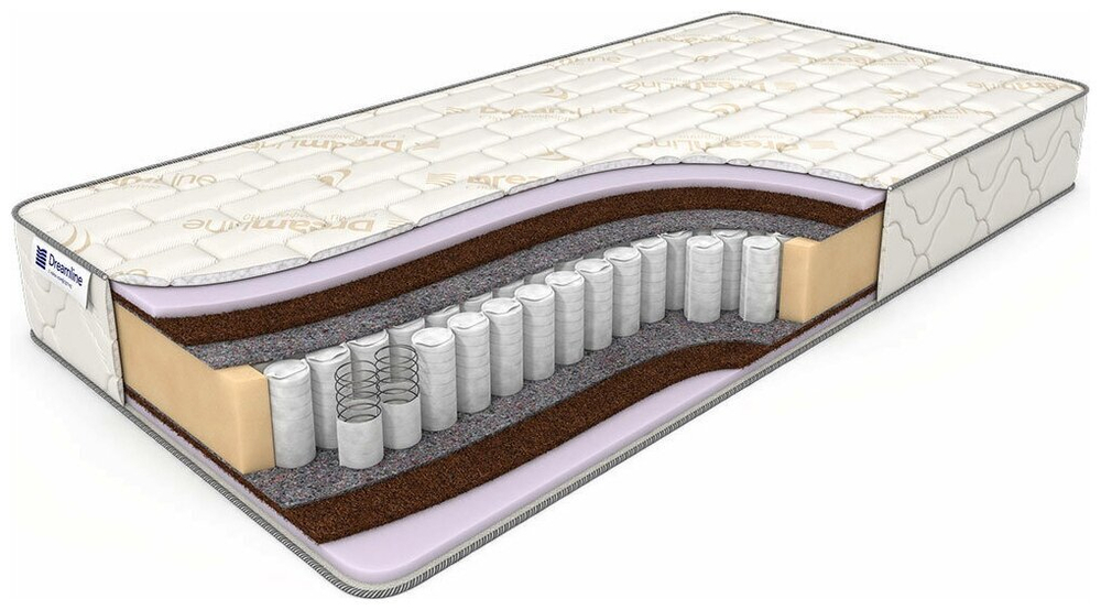 Матрас Dreamline Basic medium 15 пружинный 160х190 см