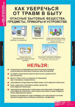 Комплект таблиц "Безопасное поведение школьников (нач. школа)"; 5 таблиц