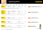 STAYER T301CD, T-хвост., HCS сталь, по дереву, шаг зуба 3 мм (6TPI), раб. длина 90 мм, 2 шт, полотна для лобзика, Professional (15982-4)