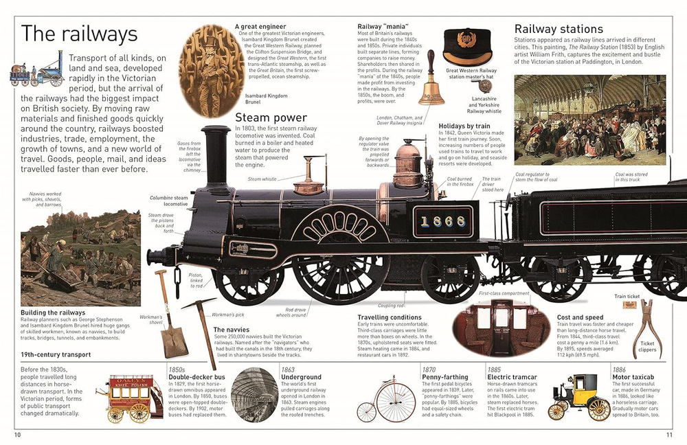 Eyewitness Victorians