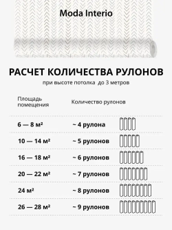 Обои флизелиновые виниловые, геометрия на белом, ковер, мешковина, метровые, для спальни, Arrow (Moda interio)