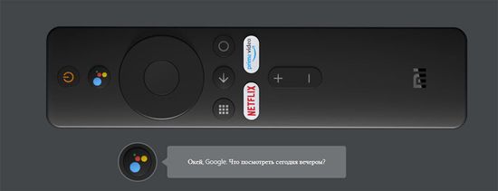 Пульт для телевизора Xiaomi TV